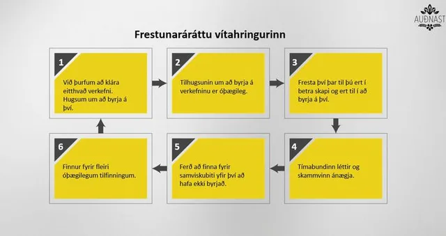 Frestunarárátta