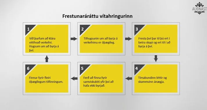 Frestunarárátta