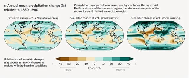 Hvað IPCC-skýrslan segir um framtíðina